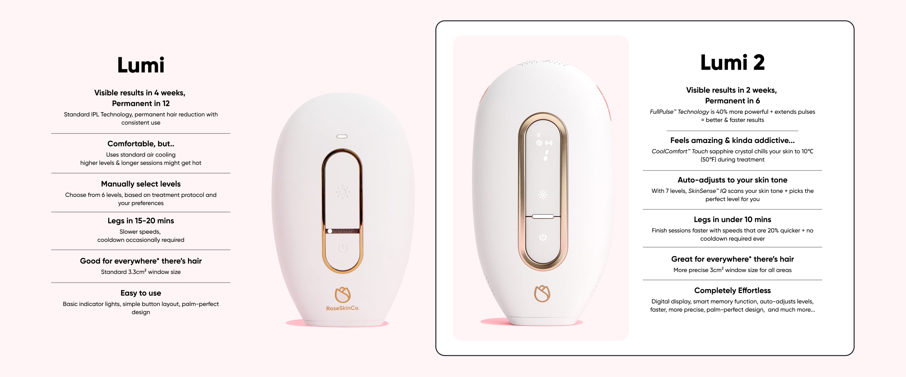 Lumi 2 - Permanent Hair Removal Device